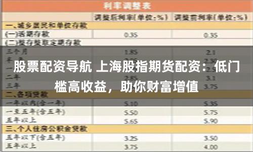 股票配资导航 上海股指期货配资：低门槛高收益，助你财富增值