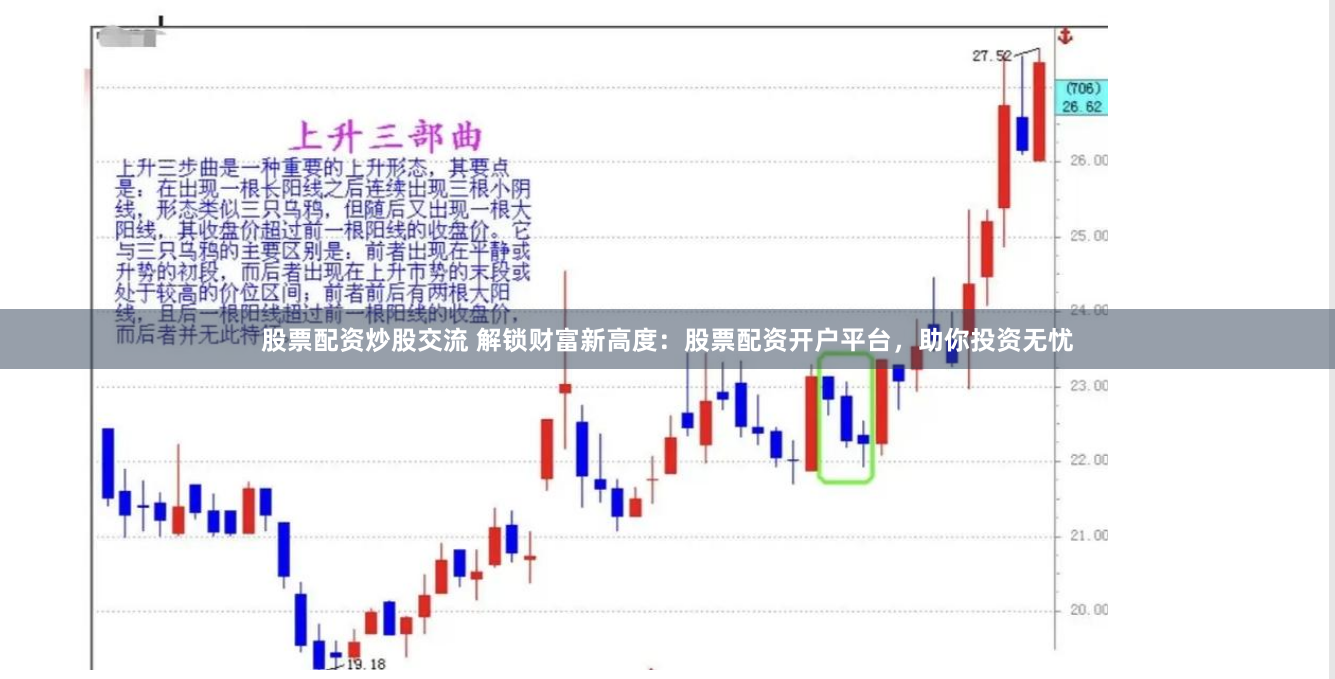 股票配资炒股交流 解锁财富新高度：股票配资开户平台，助你投资无忧