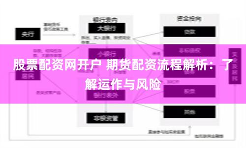 股票配资网开户 期货配资流程解析：了解运作与风险