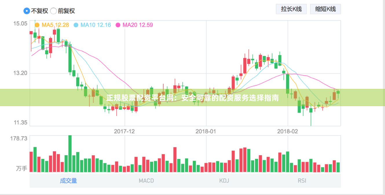 正规股票配资平台网：安全可靠的配资服务选择指南